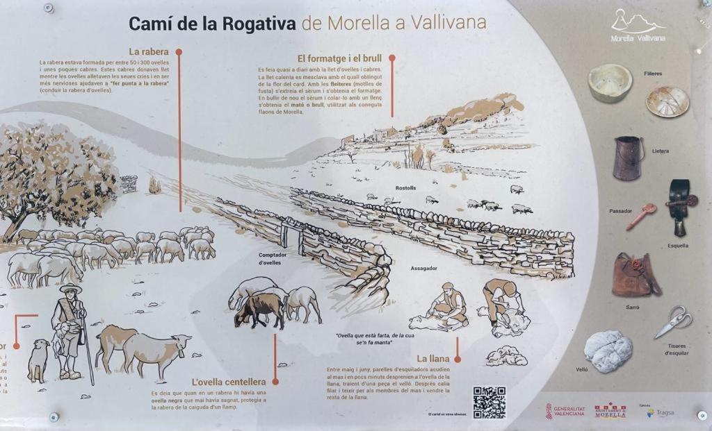 Masia La Perera Morella Esterno foto
